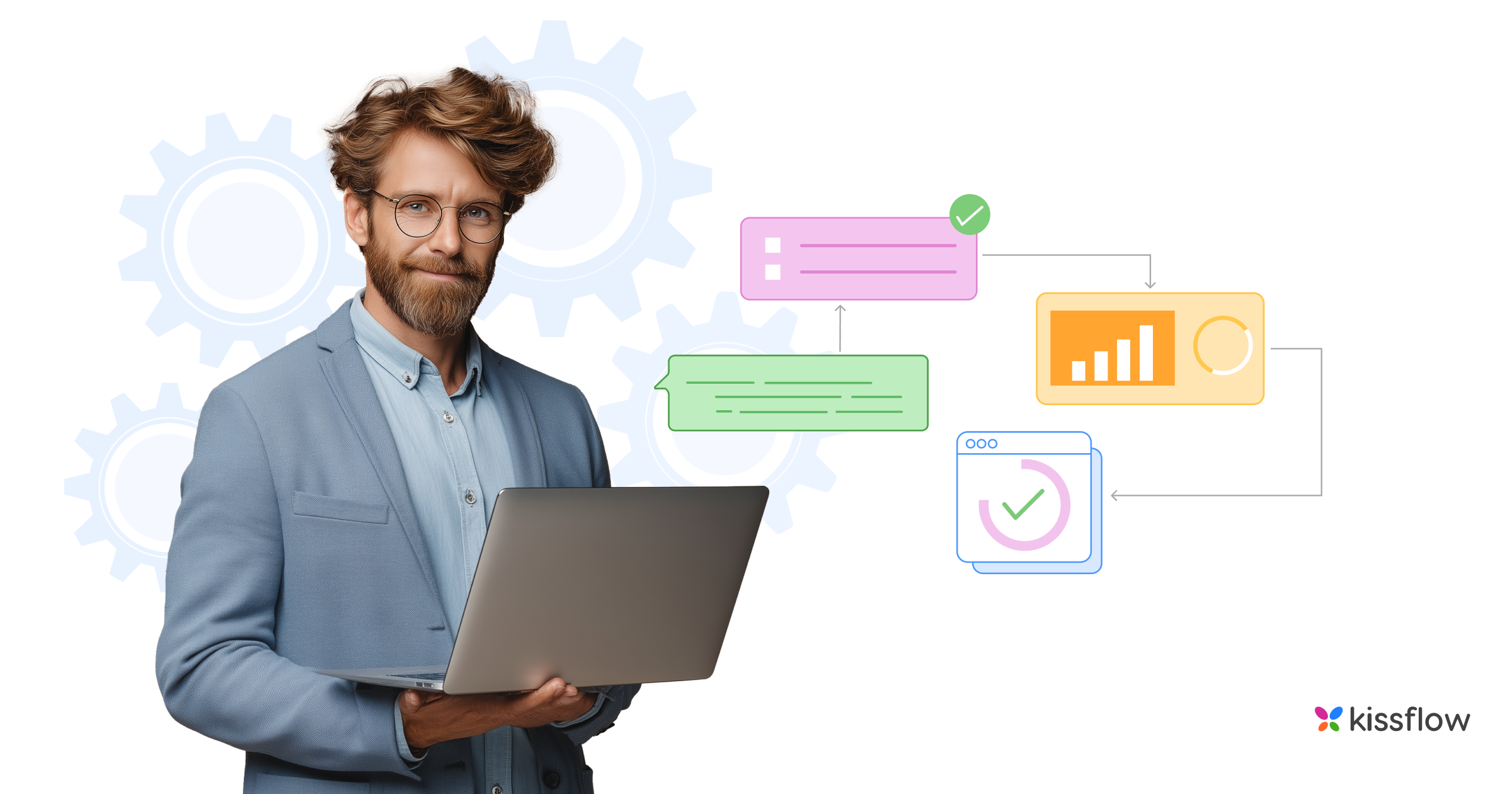 Designing Scalable Enterprise Architectures with Modern Low-Code Frameworks
