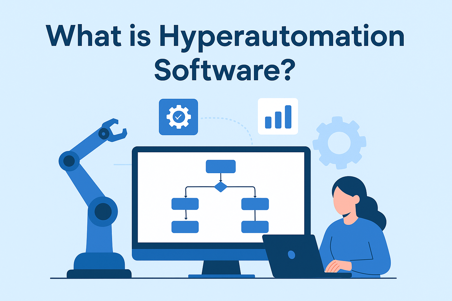 Why Kissflow for Enterprise Hyperautomation Journey in 2026